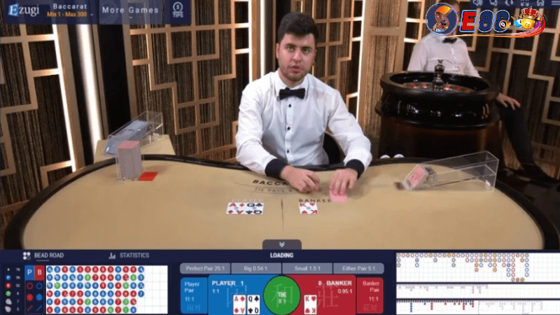Các yếu tố ảnh hưởng đến trò chơi baccarat trực tuyến
